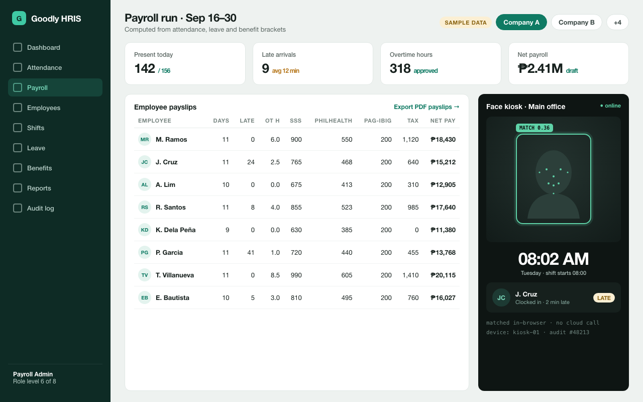 Illustrated mockup of the HRIS payroll screen and face kiosk, with sample data